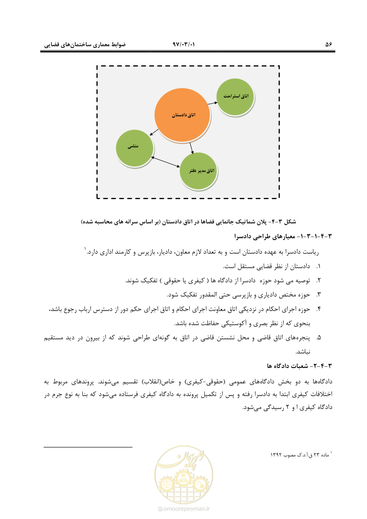 صفحه 69 از 120