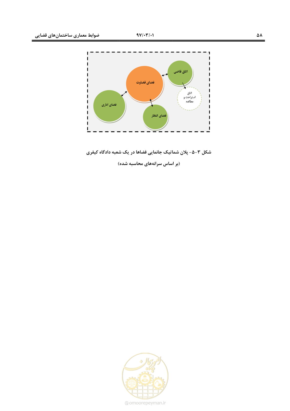 صفحه 71 از 120