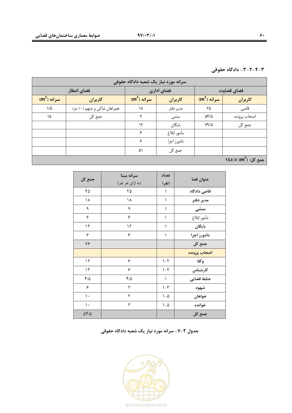 صفحه 73 از 120