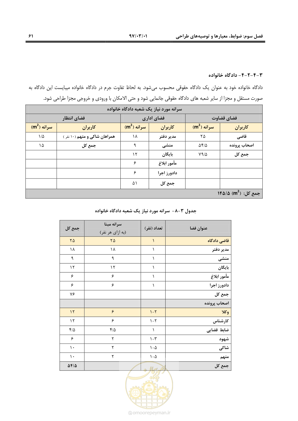 صفحه 74 از 120