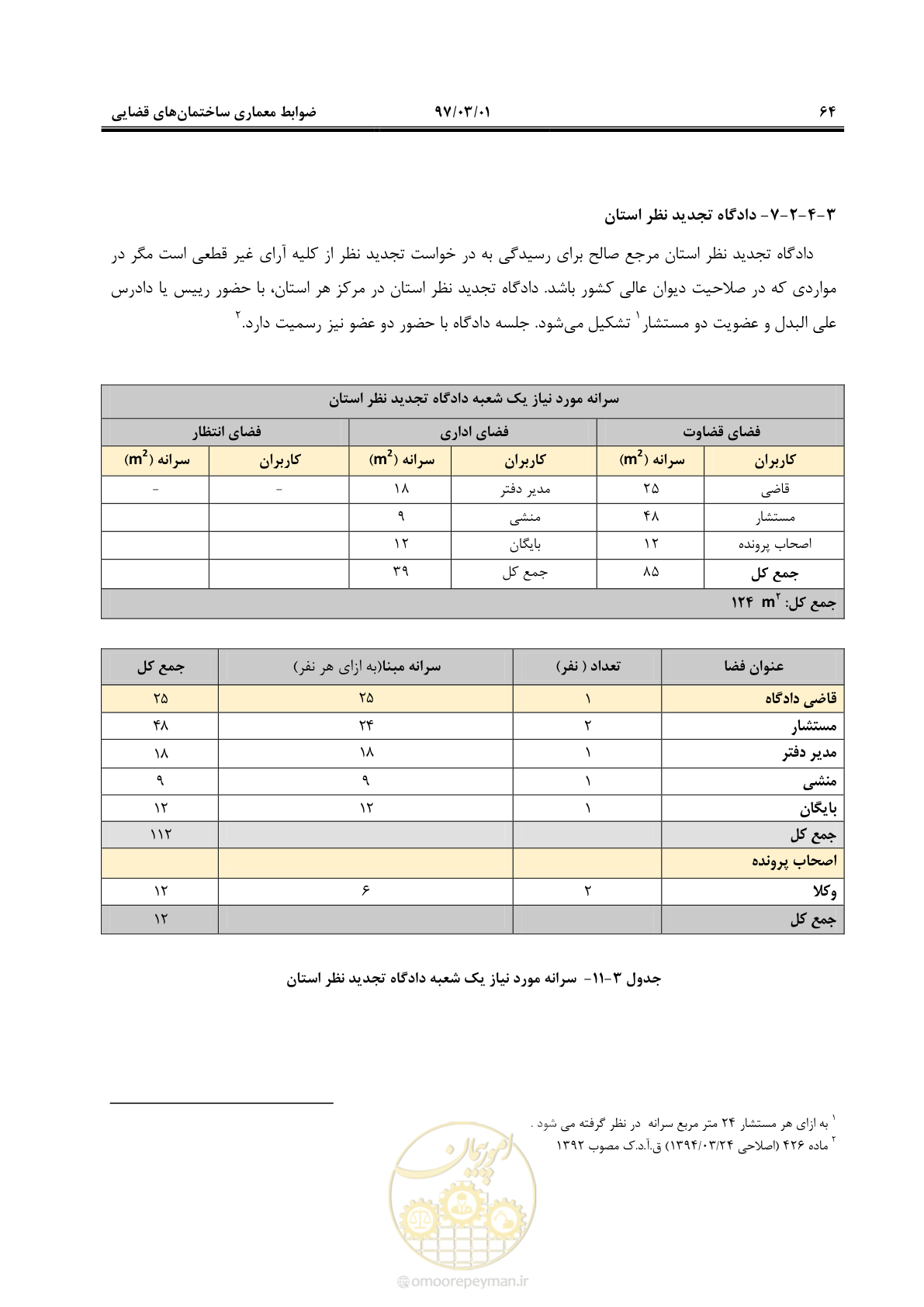 صفحه 77 از 120
