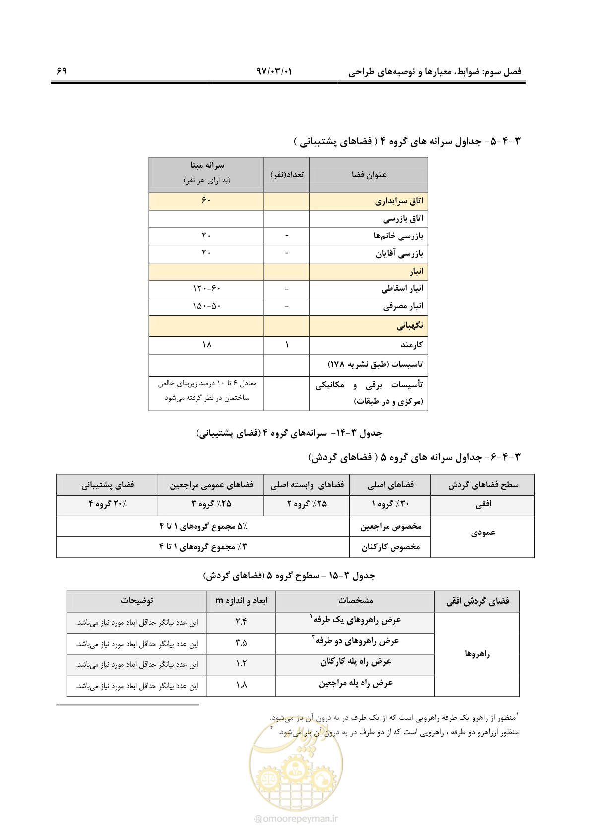 صفحه 82 از 120