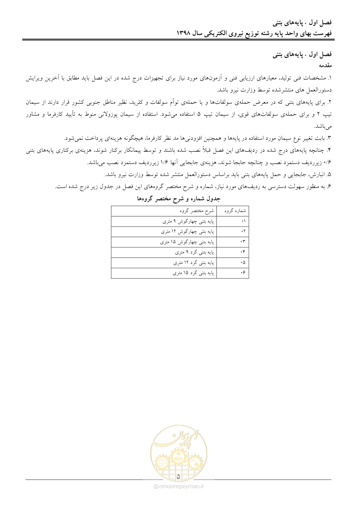 صفحه 10 از 201