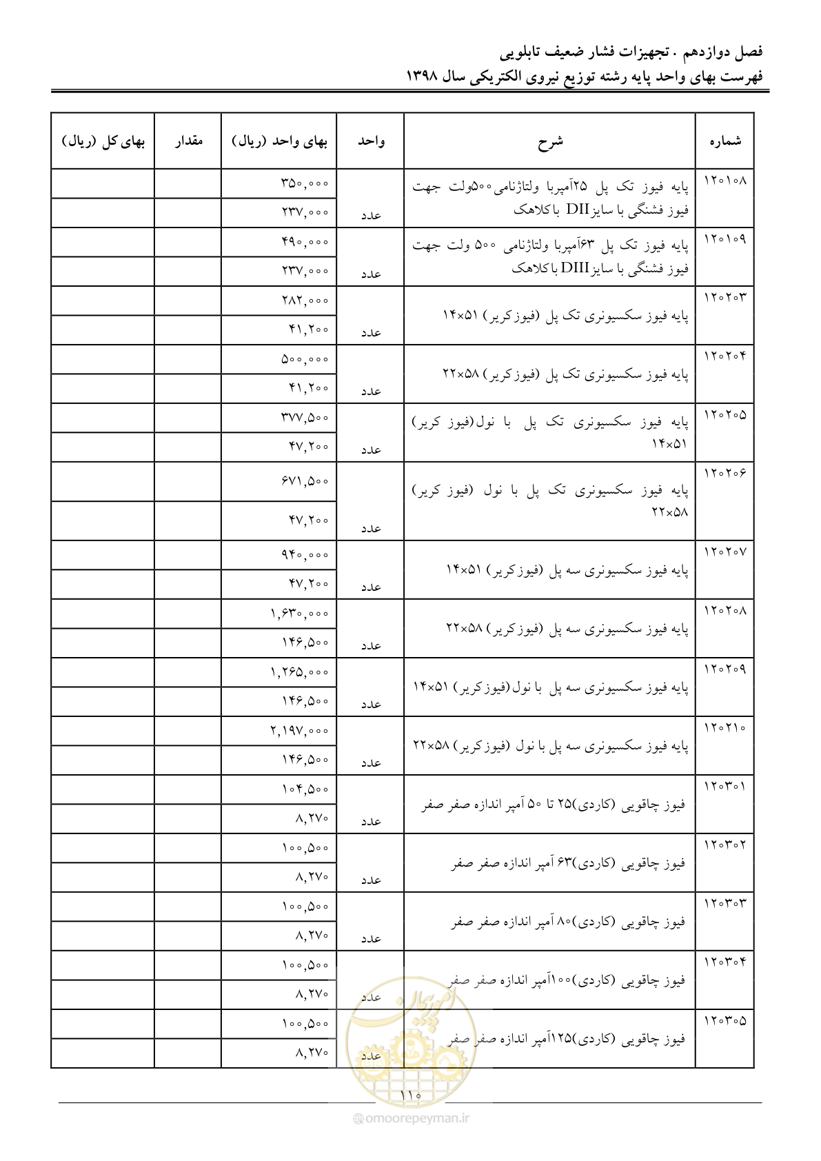 صفحه 115 از 201