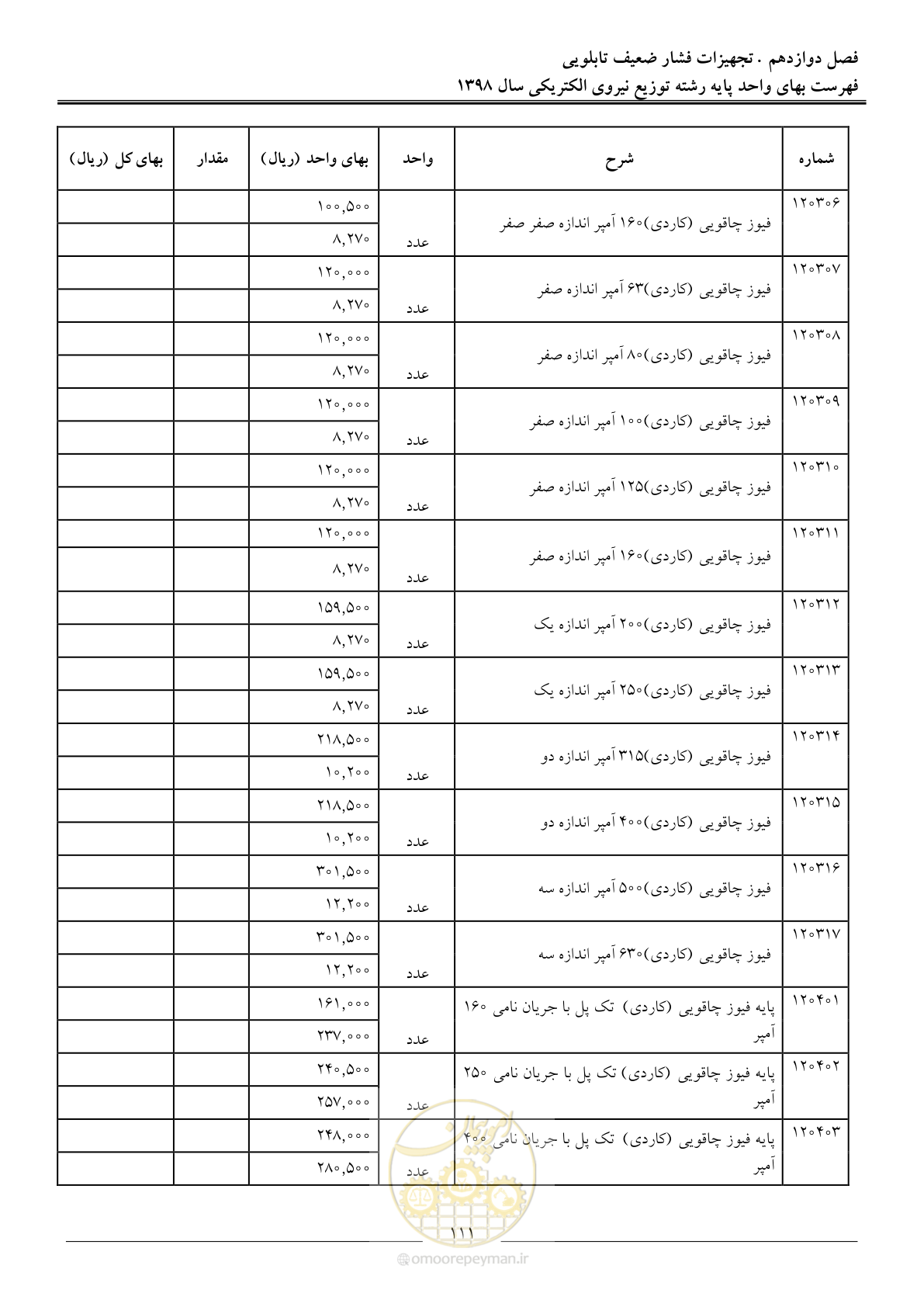 صفحه 116 از 201