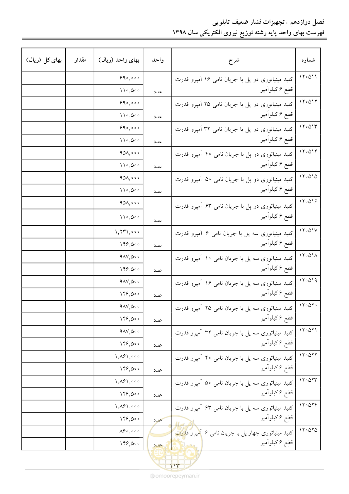 صفحه 118 از 201