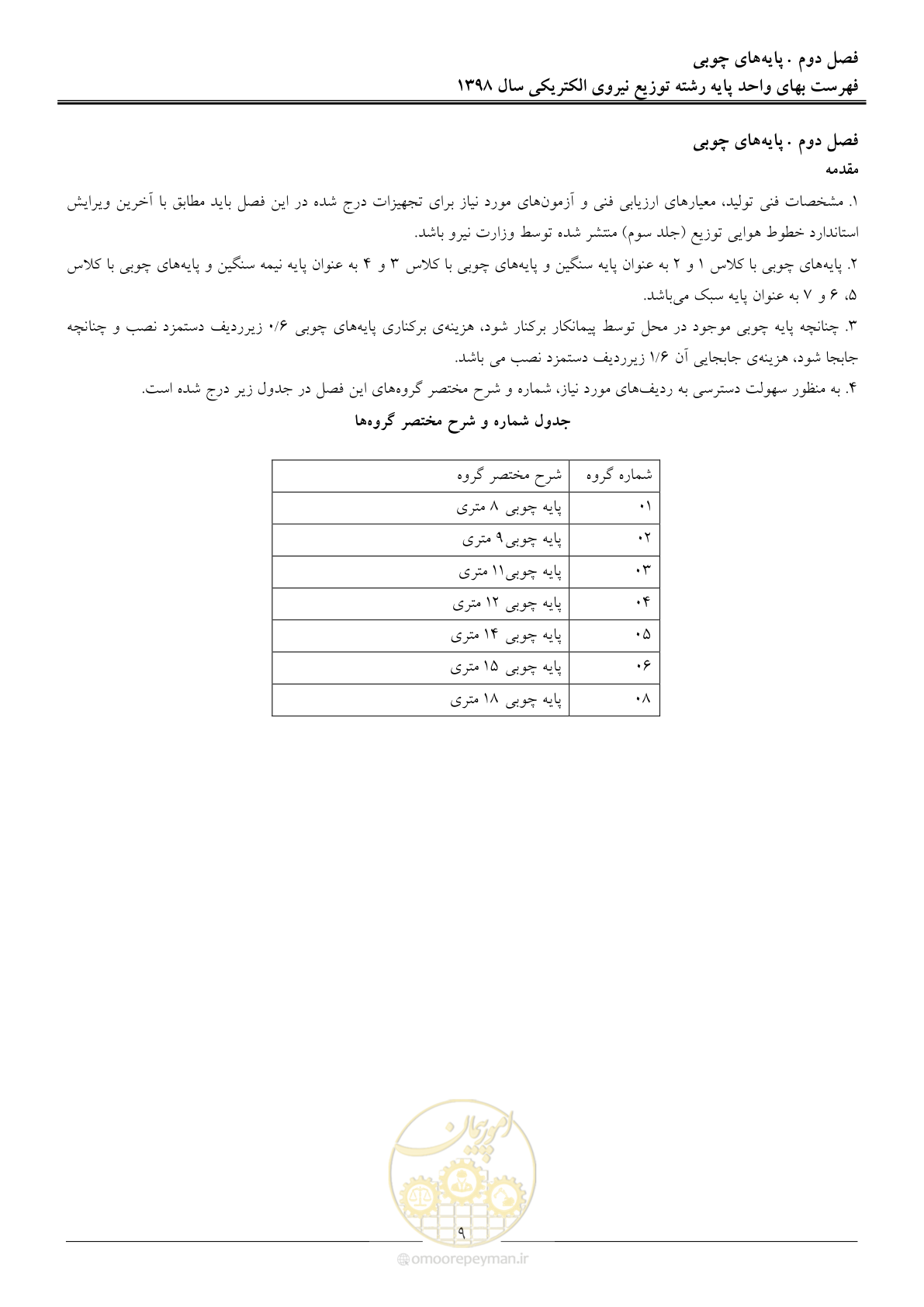 صفحه 14 از 201