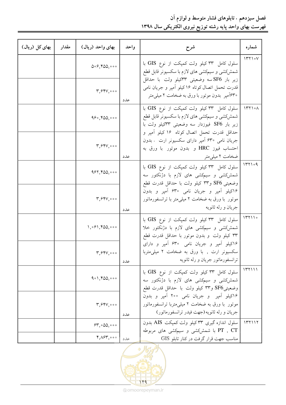 صفحه 154 از 201