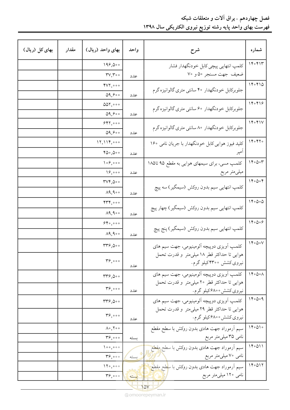 صفحه 162 از 201