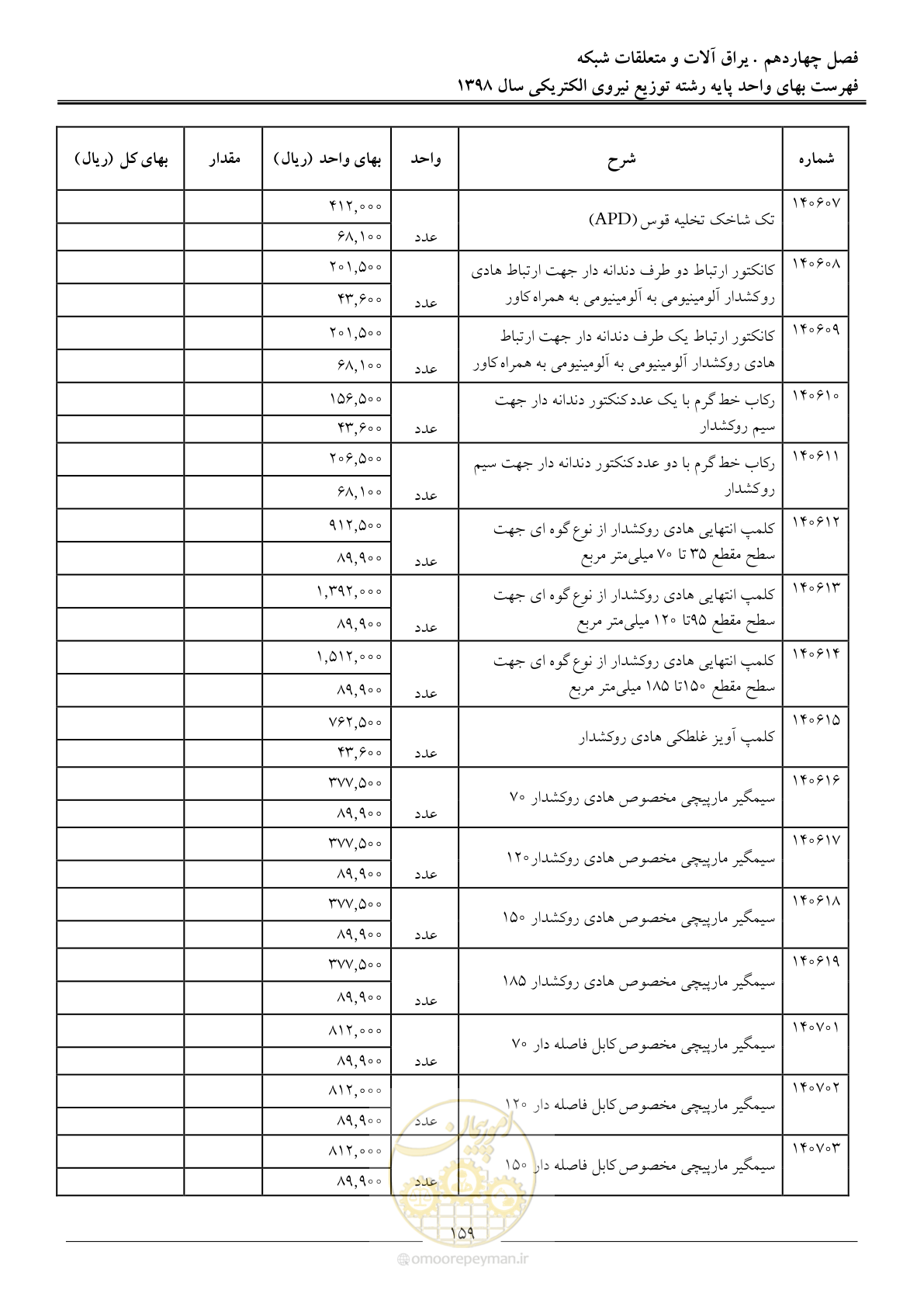 صفحه 164 از 201