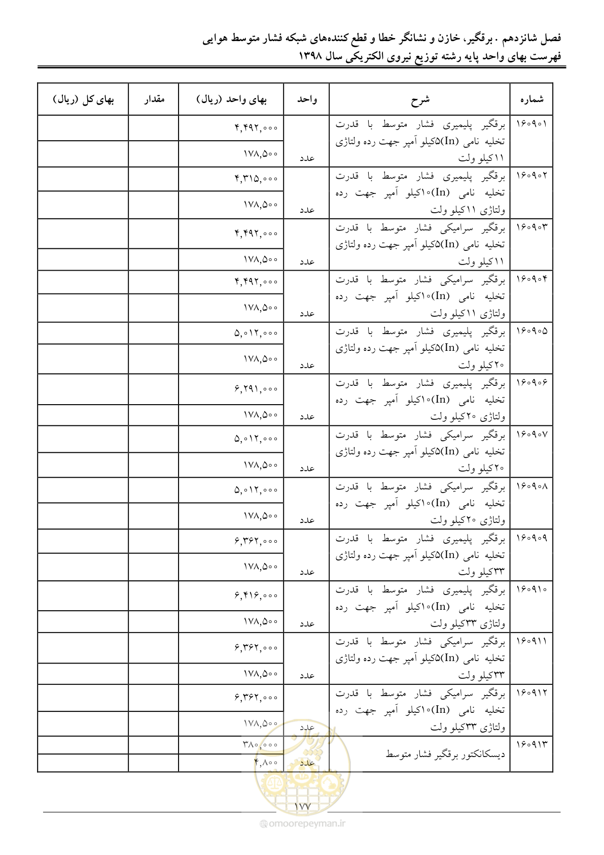 صفحه 182 از 201