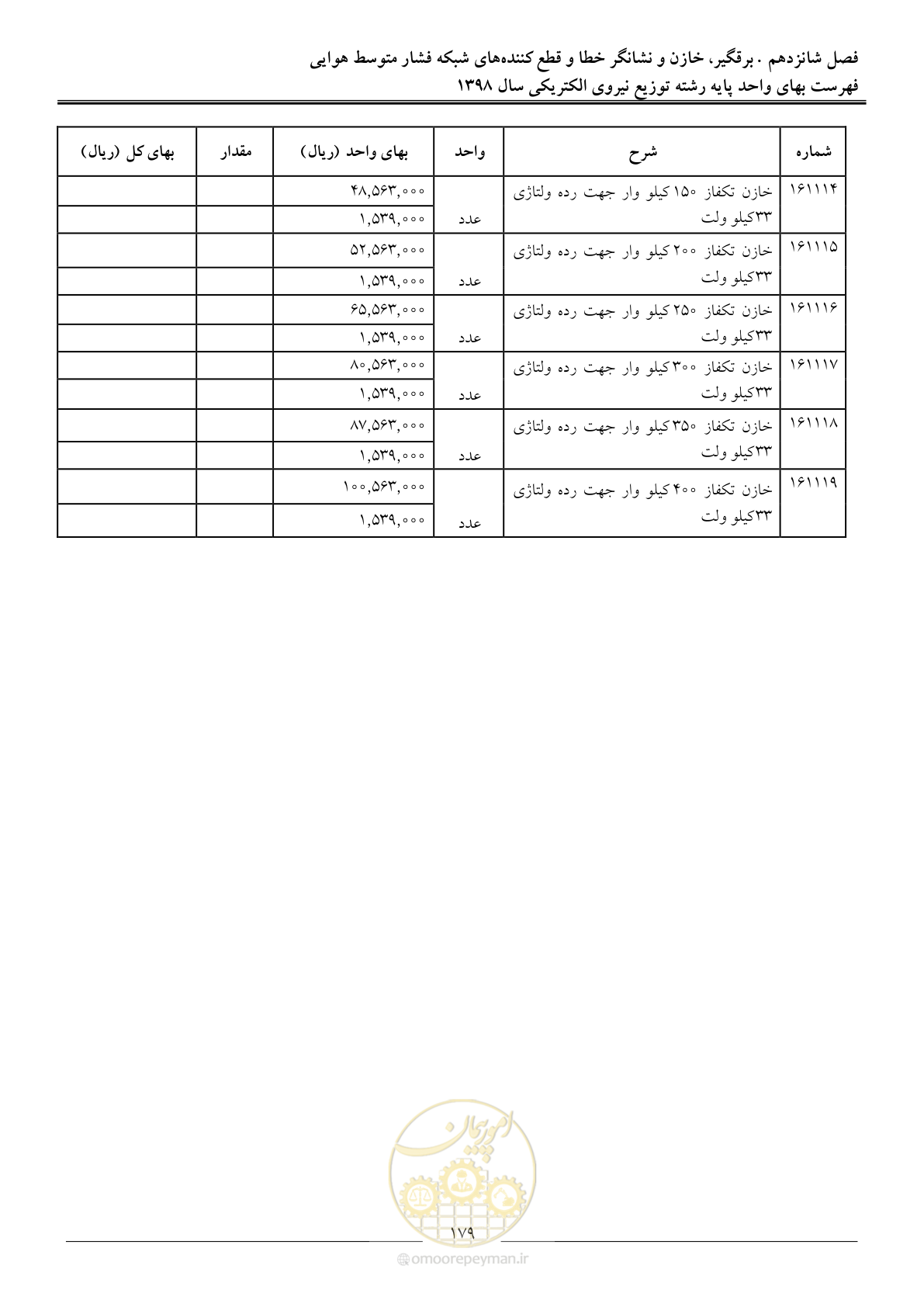 صفحه 184 از 201