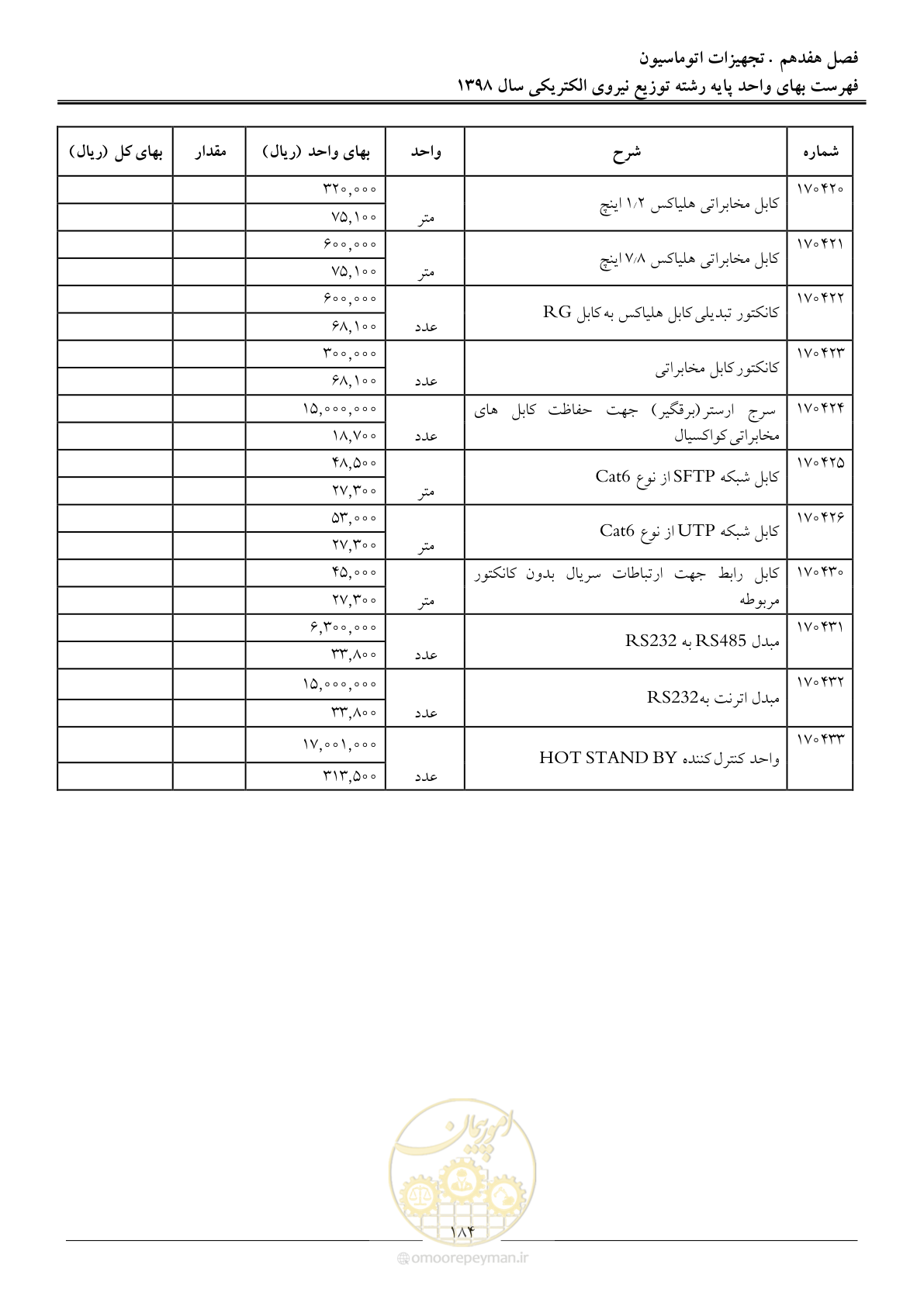 صفحه 189 از 201