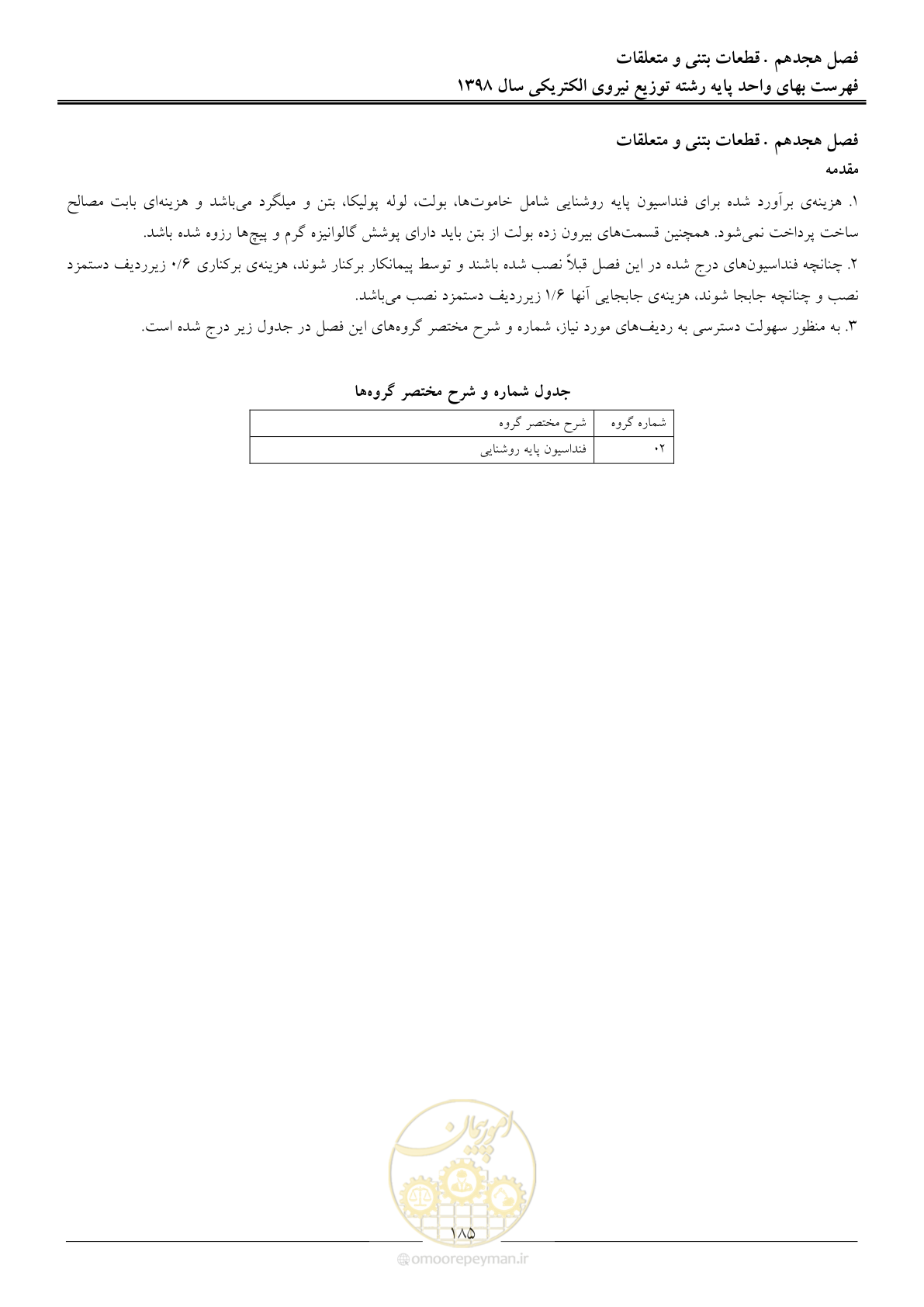 صفحه 190 از 201