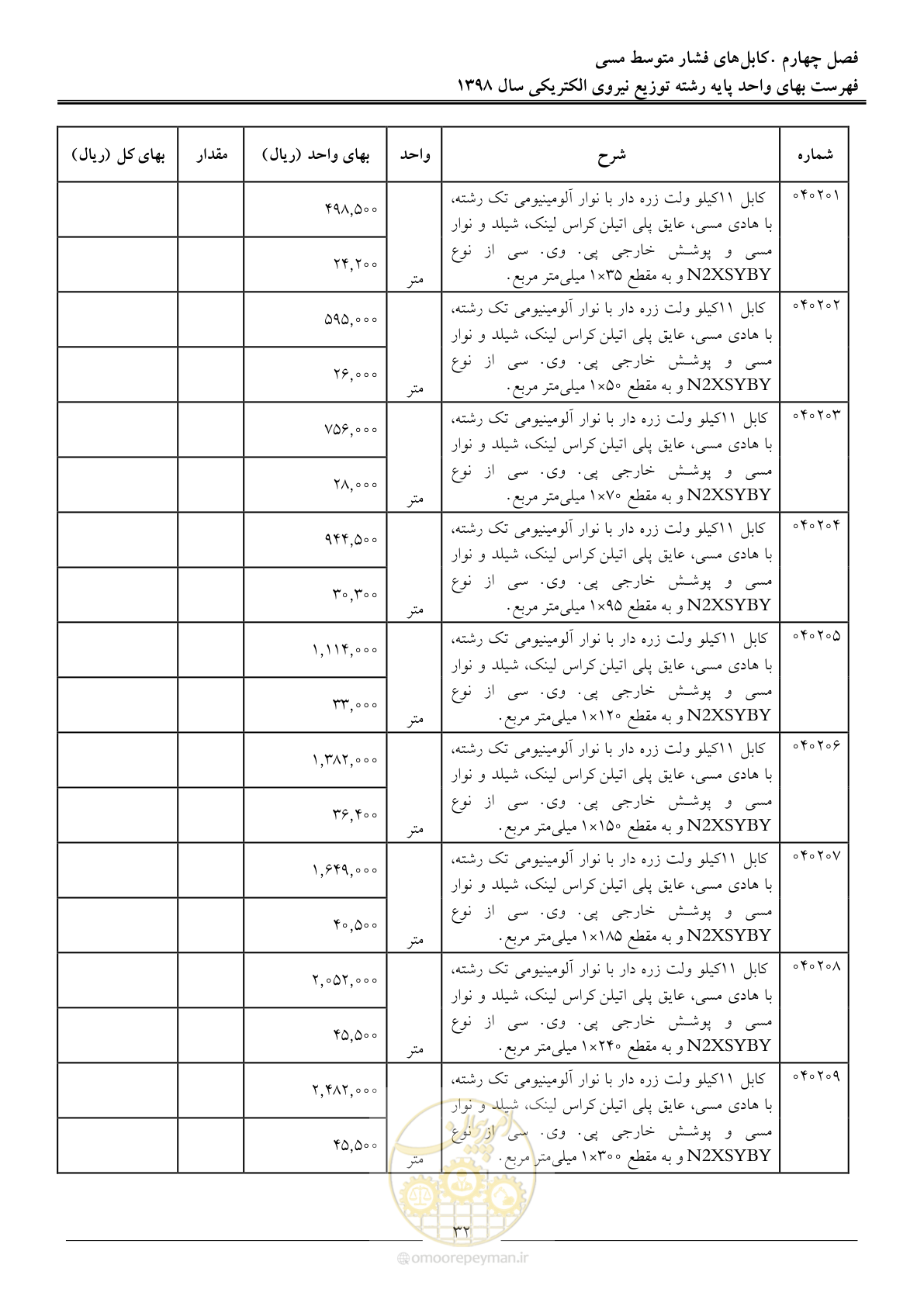 صفحه 37 از 201
