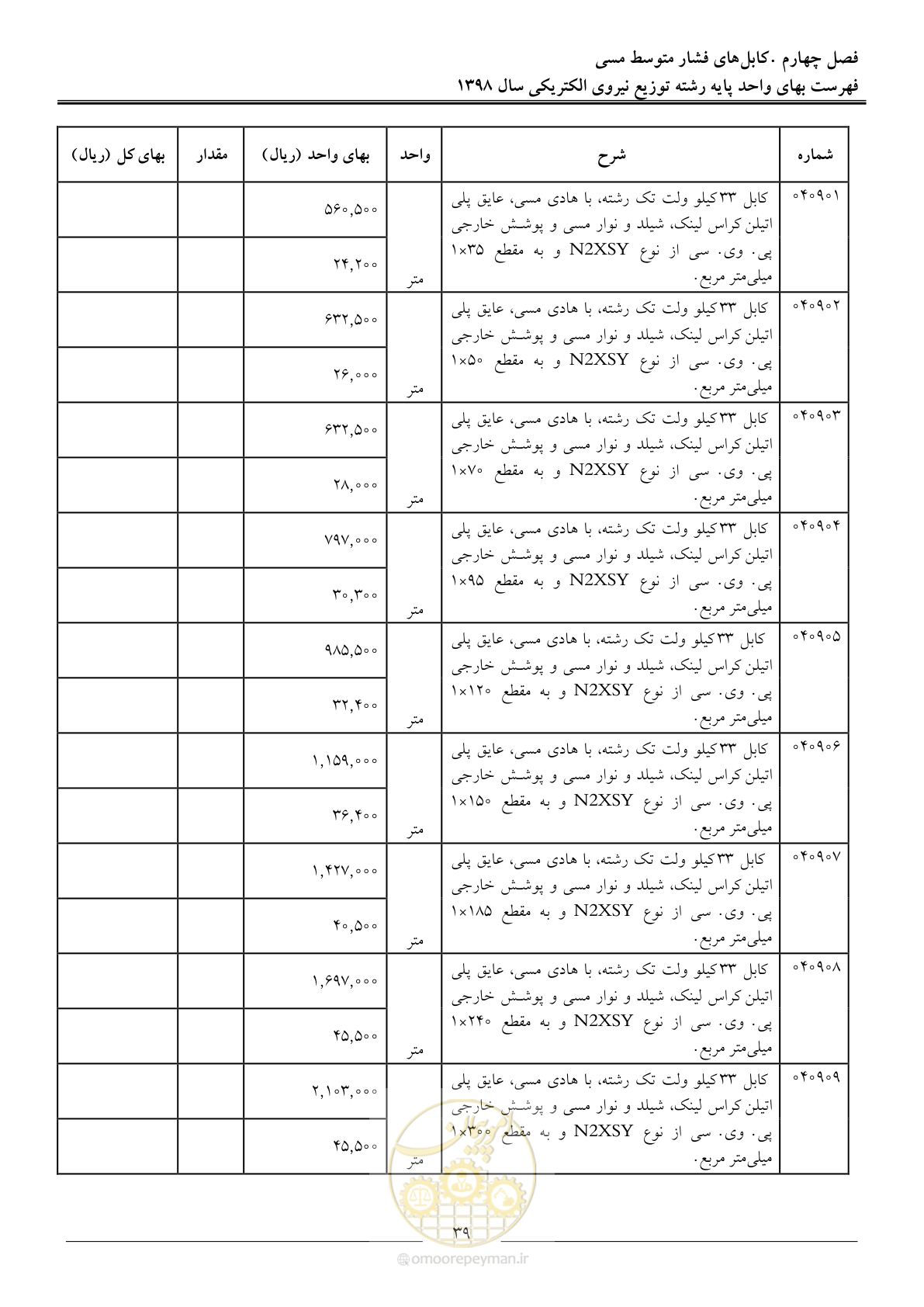 صفحه 44 از 201
