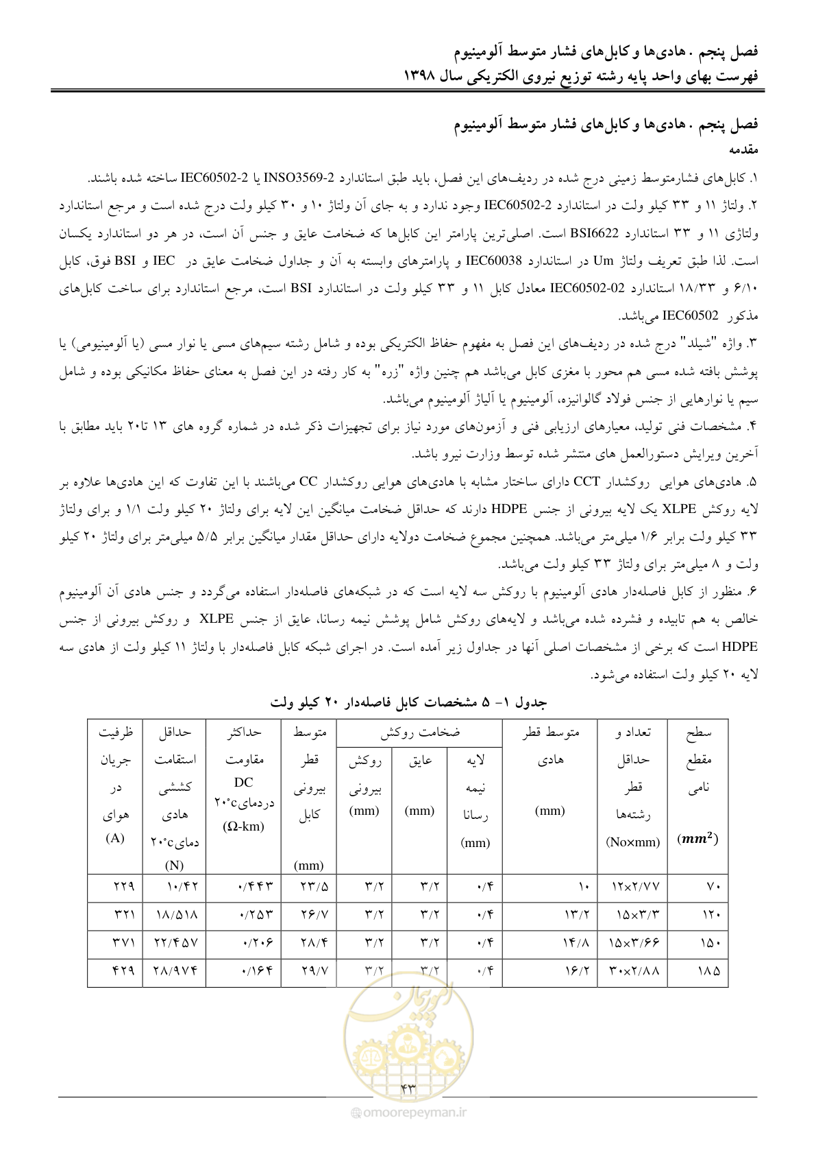 صفحه 48 از 201