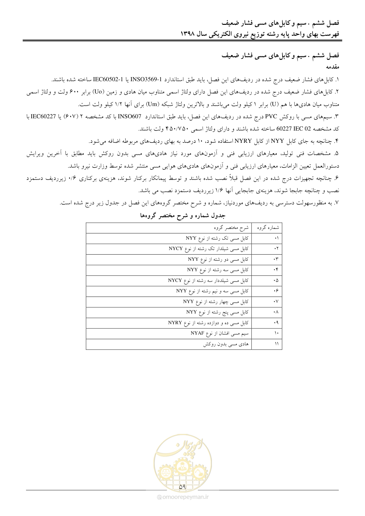 صفحه 64 از 201