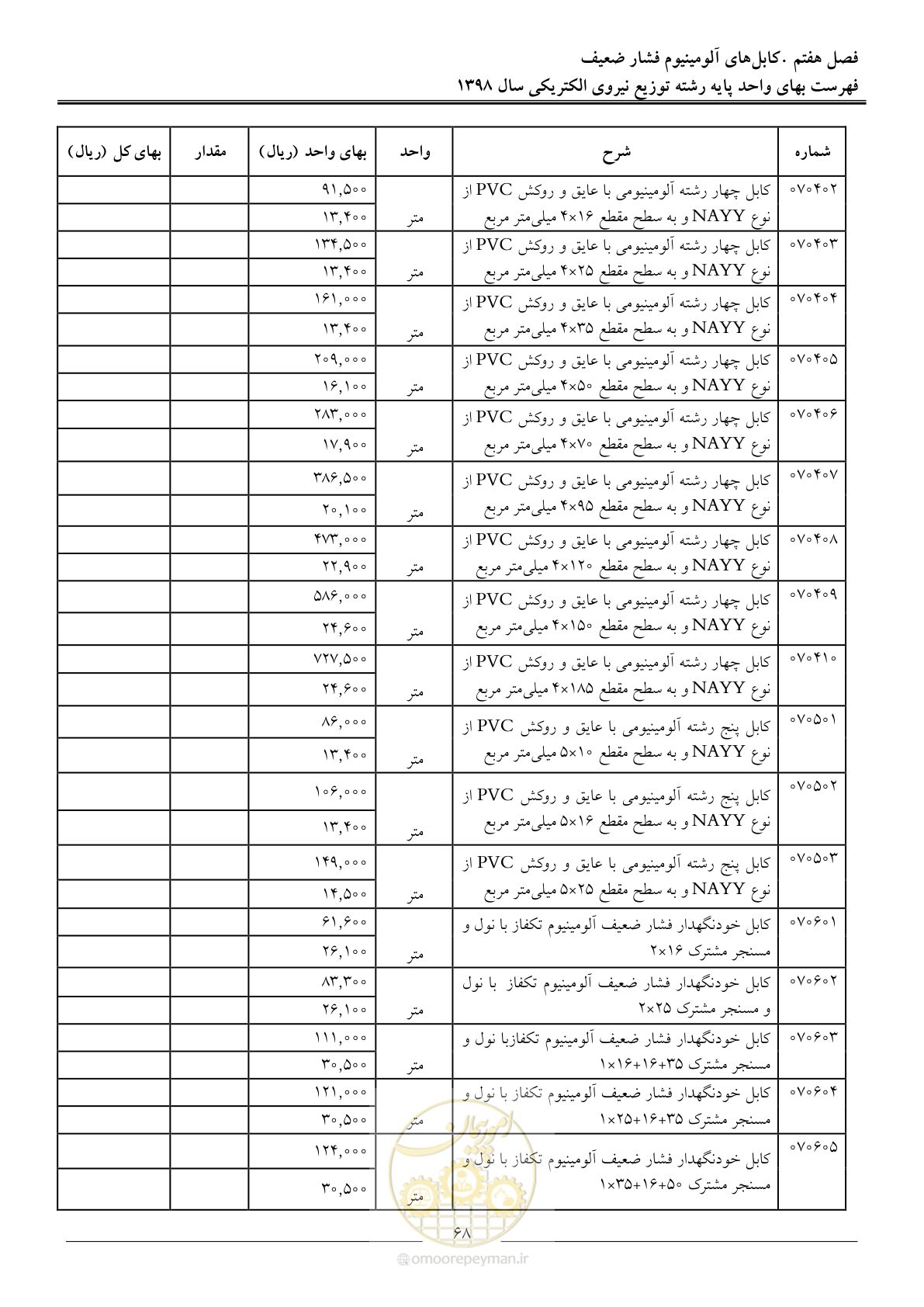 صفحه 73 از 201
