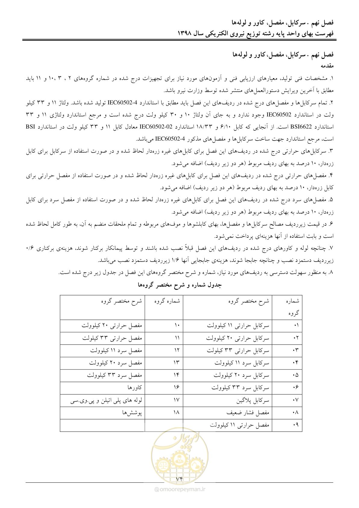 صفحه 79 از 201