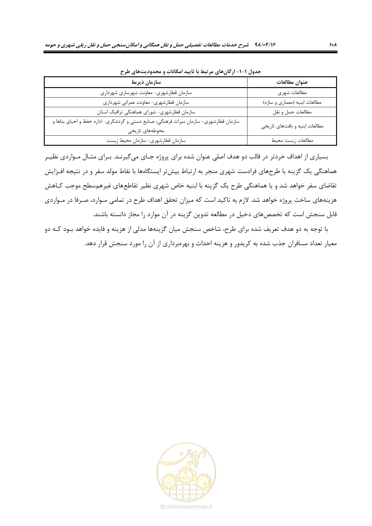 صفحه 124 از 186