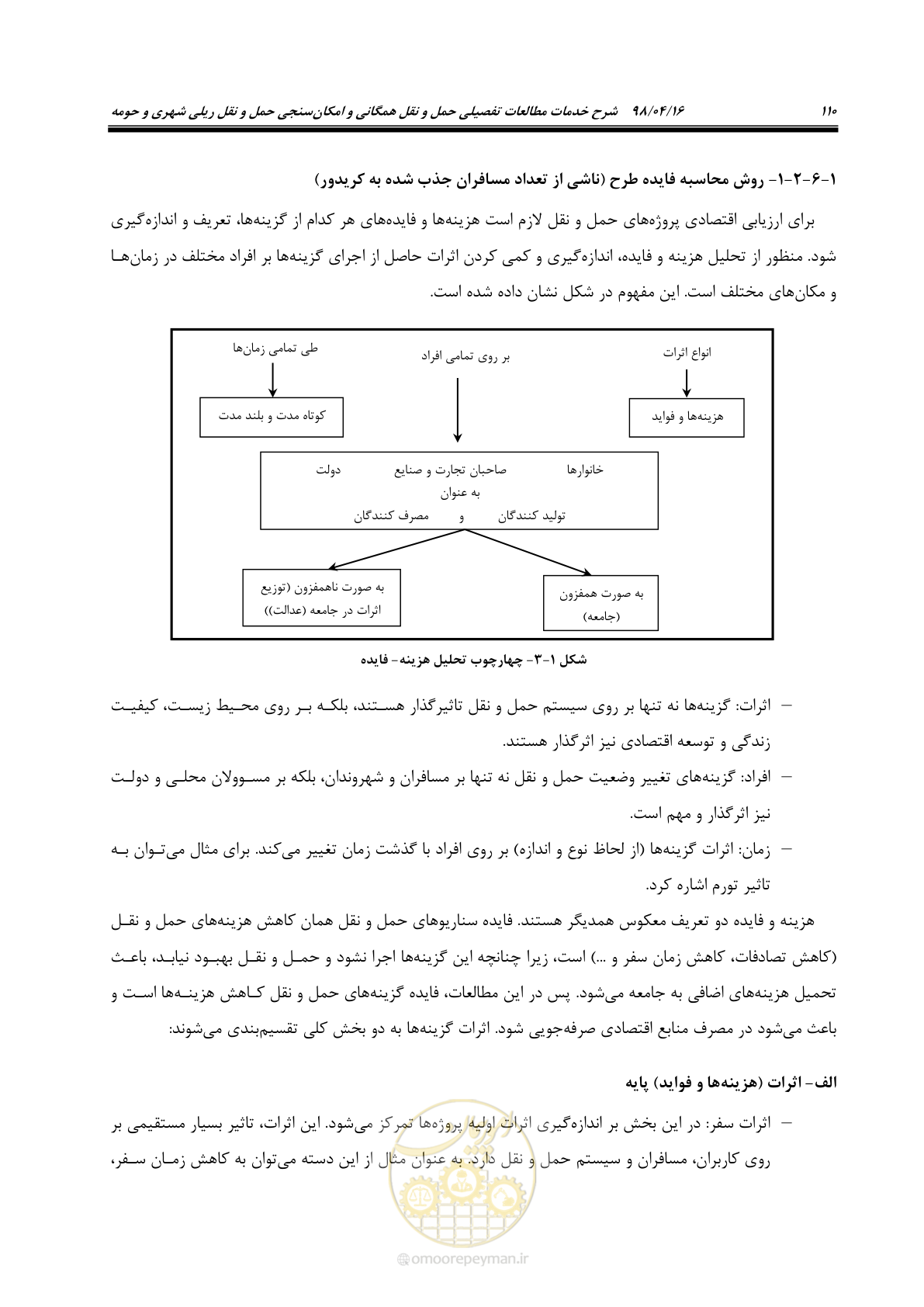 صفحه 126 از 186