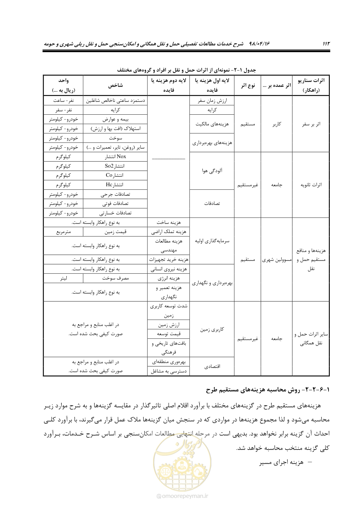 صفحه 128 از 186