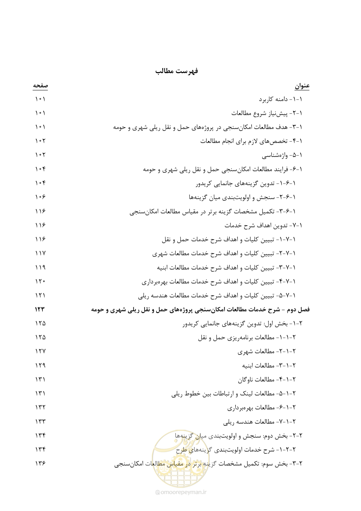 صفحه 13 از 186