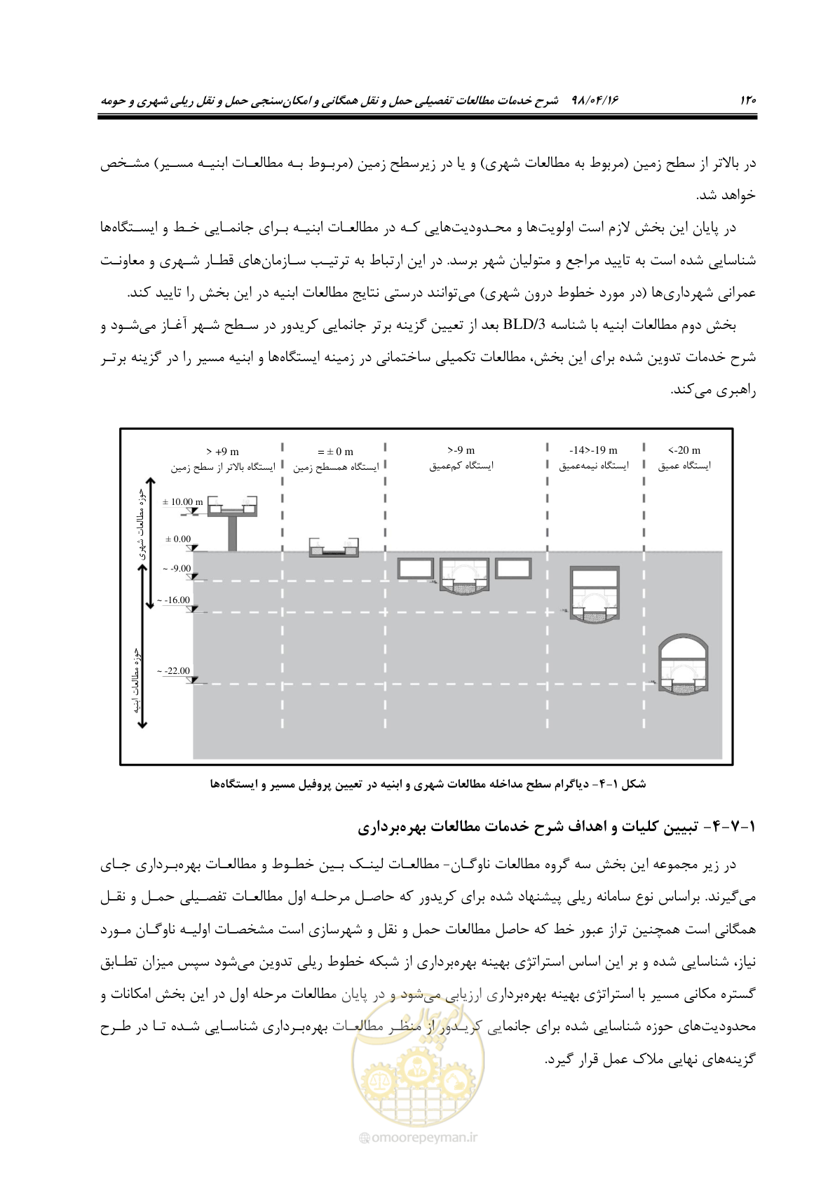 صفحه 136 از 186