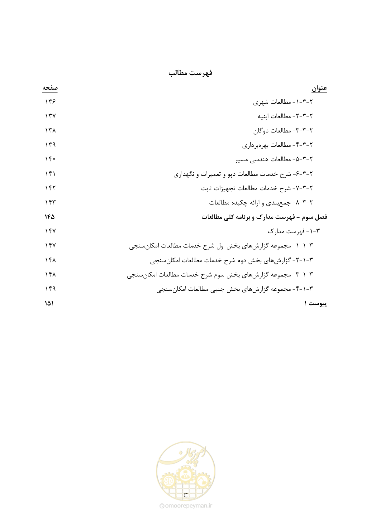 صفحه 14 از 186