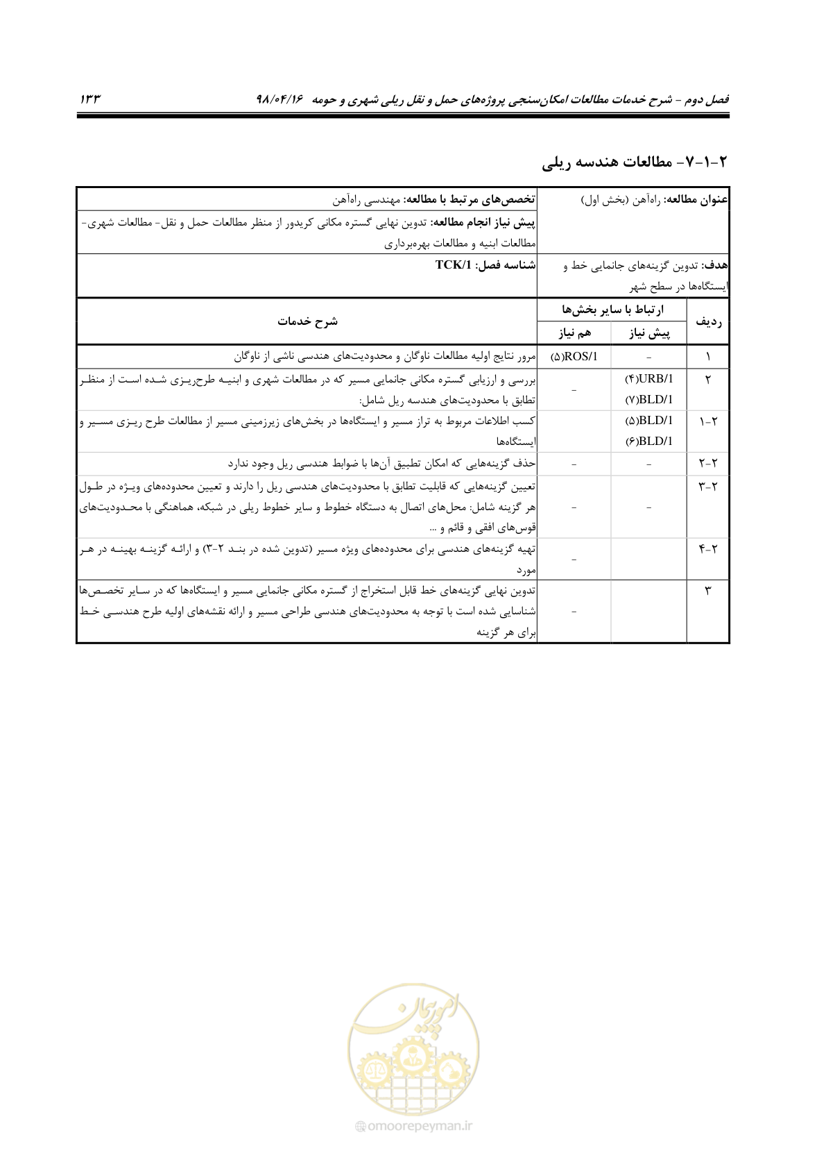 صفحه 149 از 186