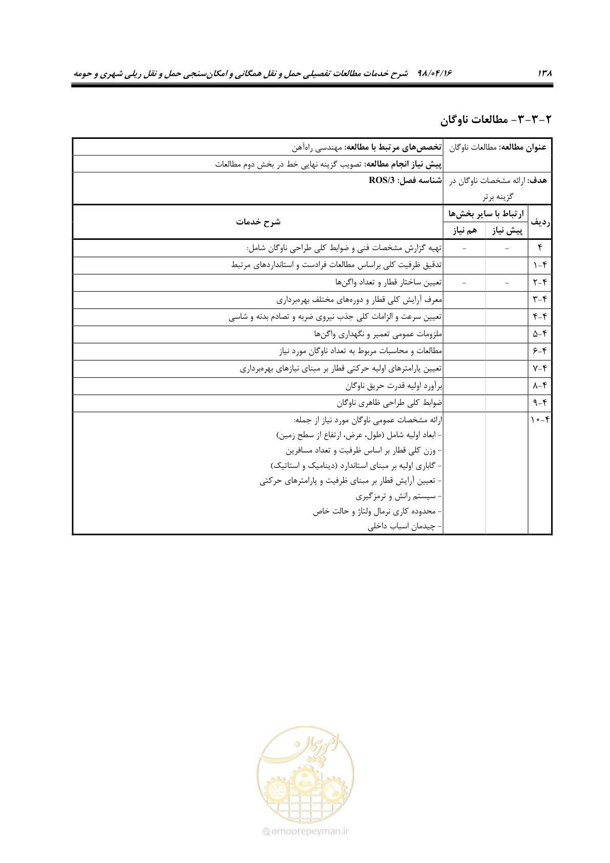 صفحه 154 از 186