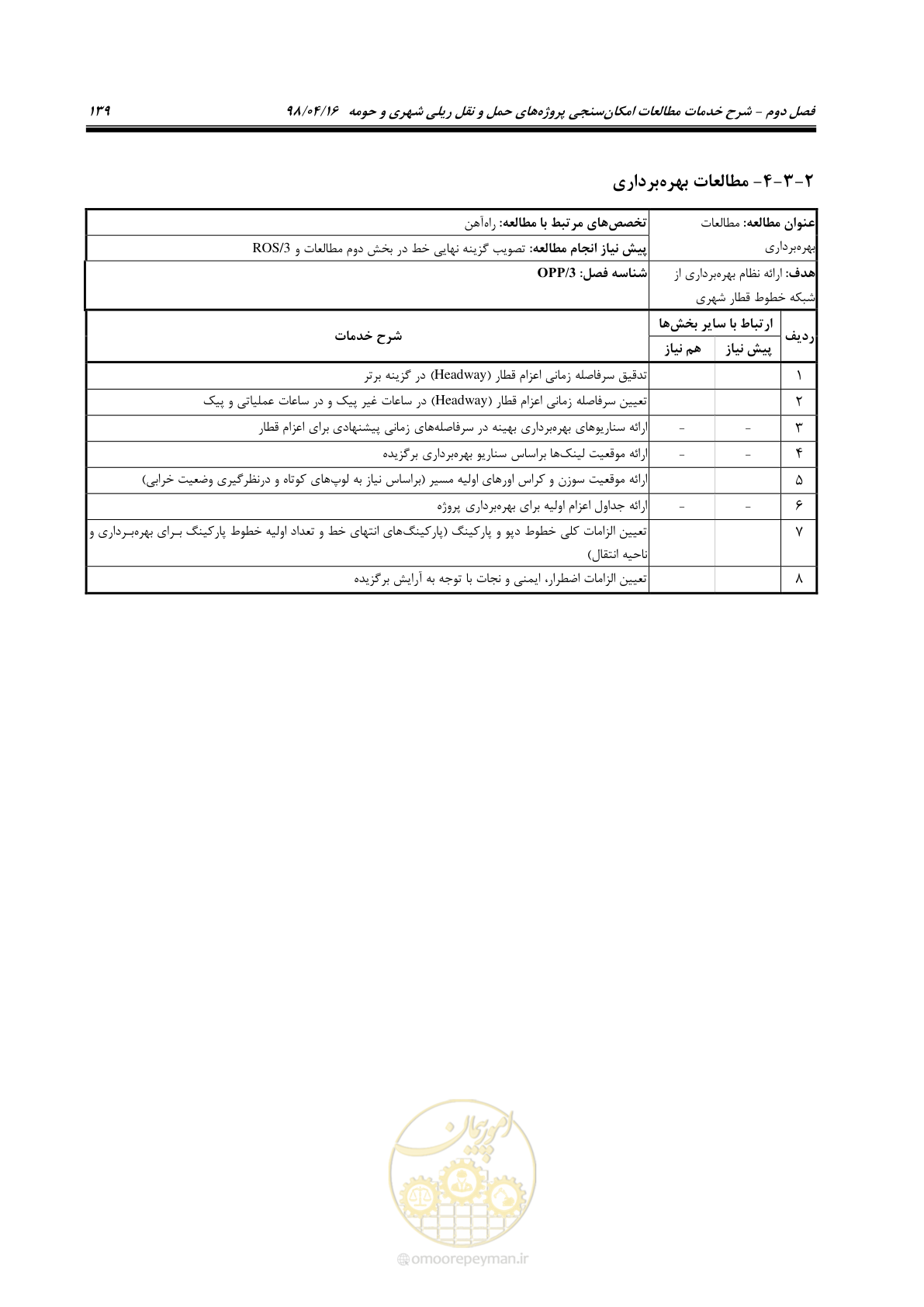 صفحه 155 از 186