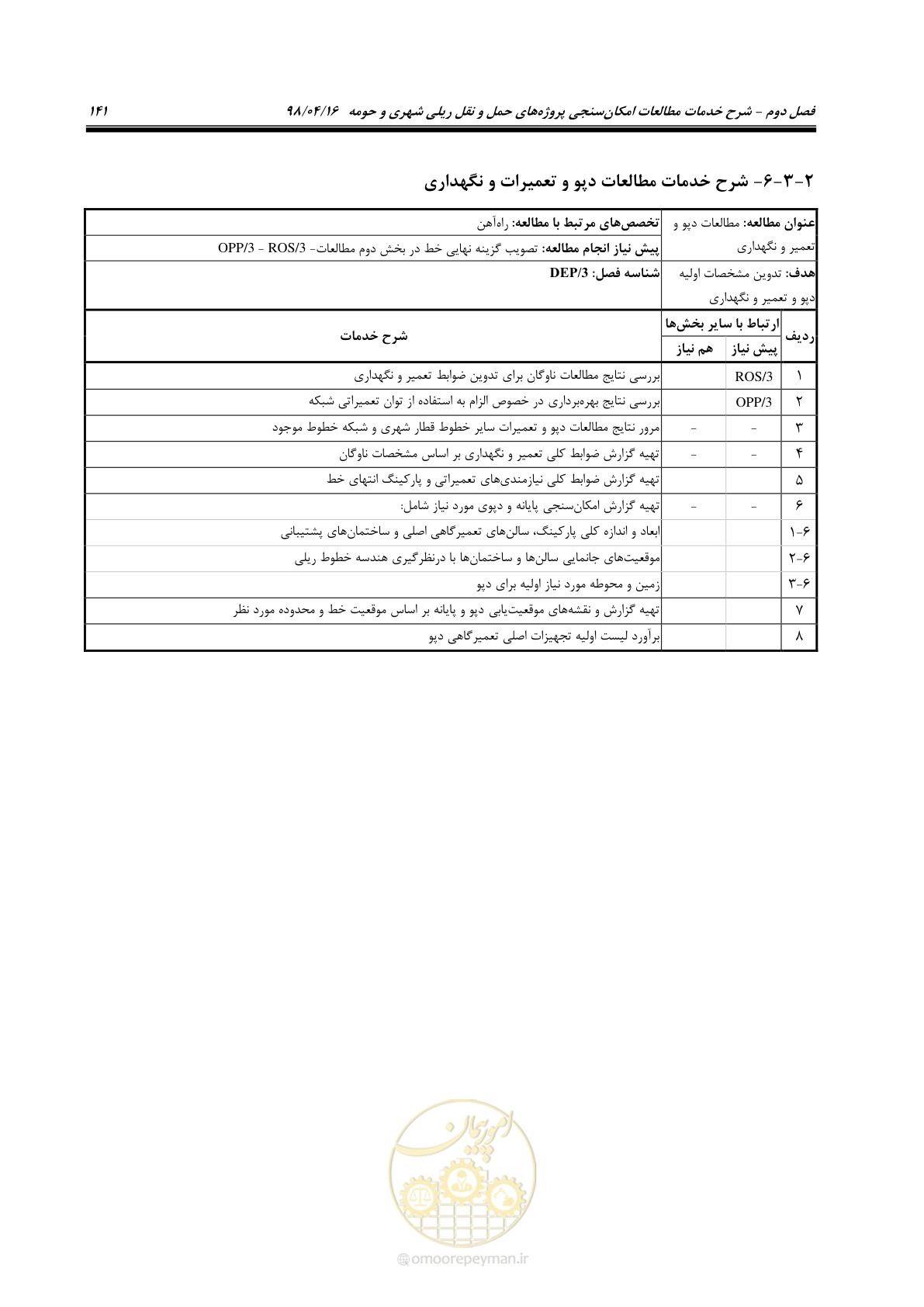 صفحه 157 از 186