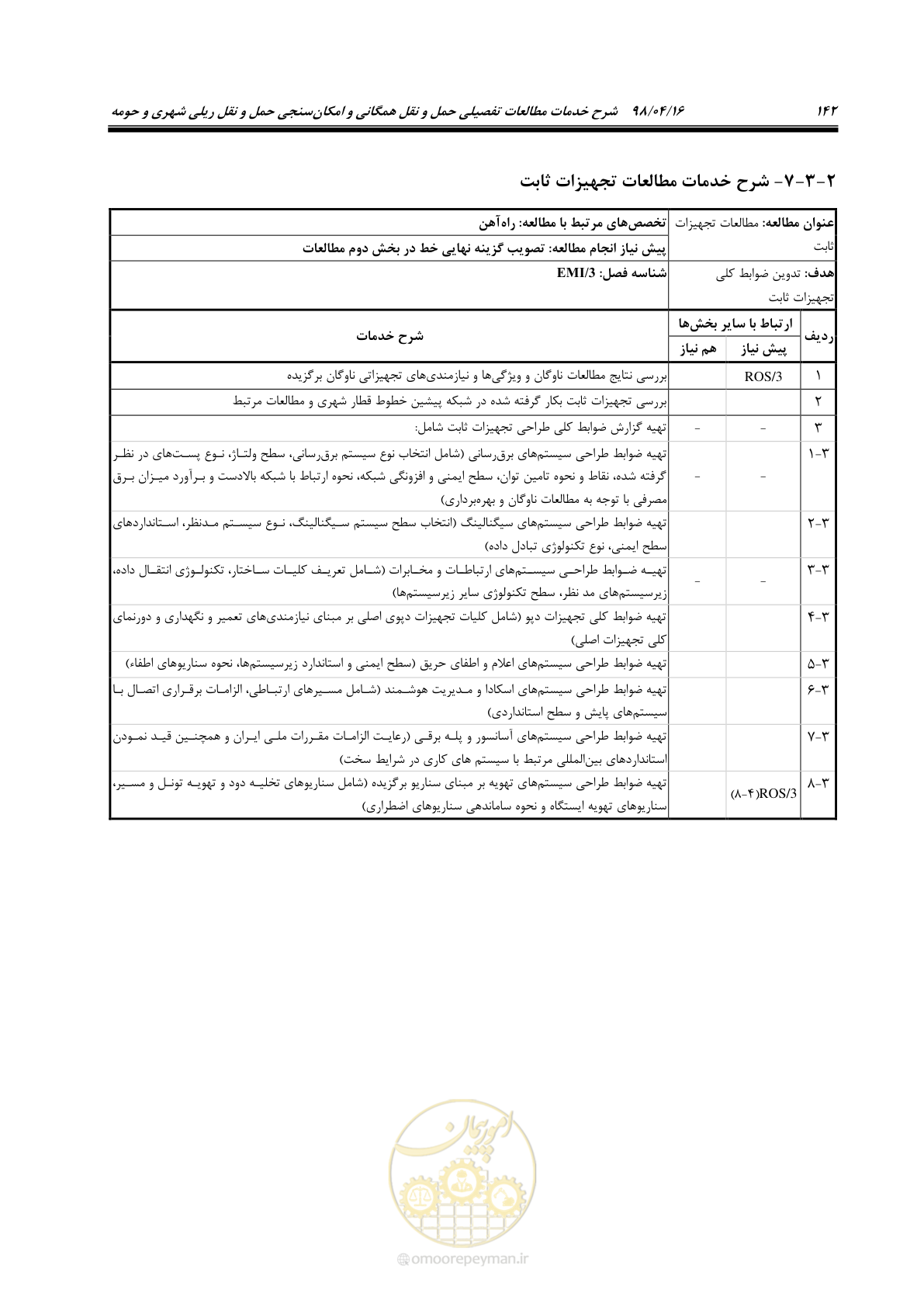 صفحه 158 از 186