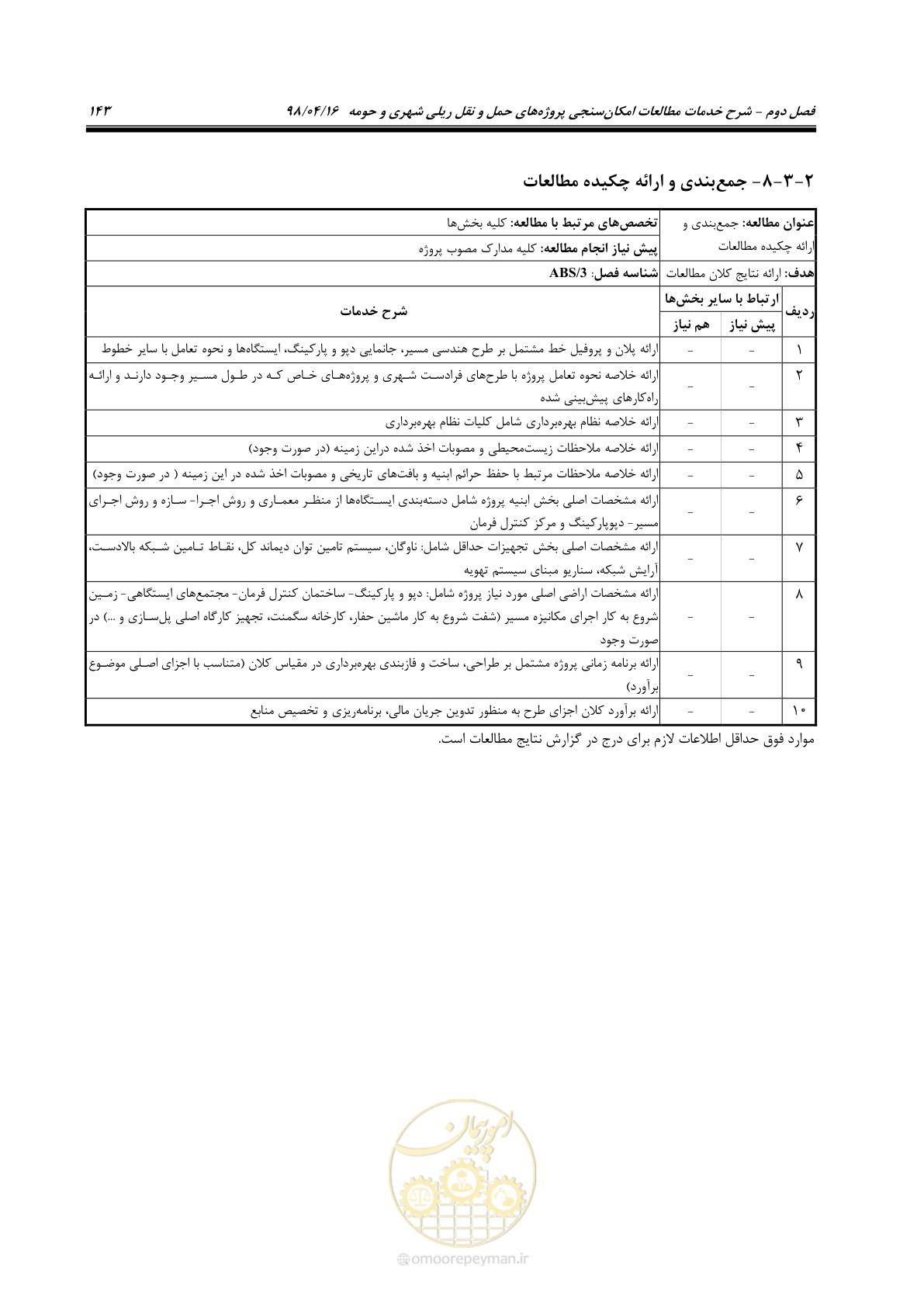 صفحه 159 از 186