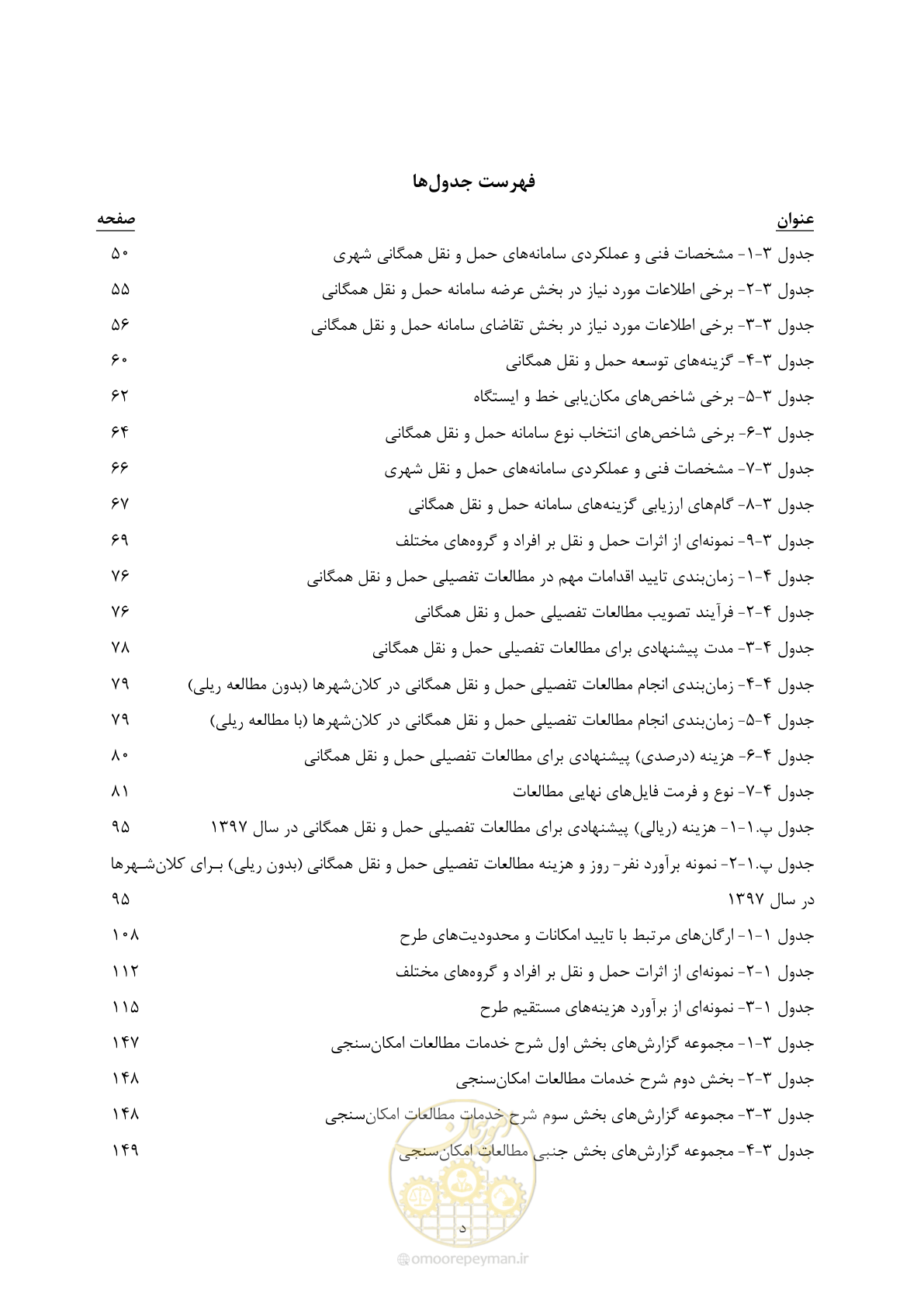 صفحه 16 از 186
