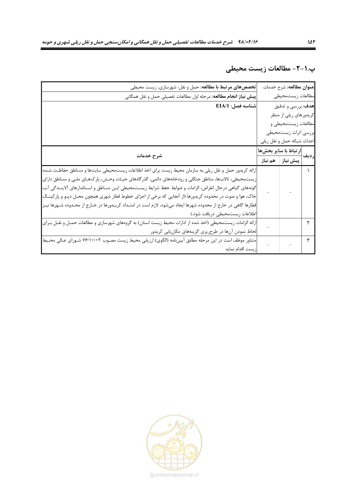 صفحه 170 از 186