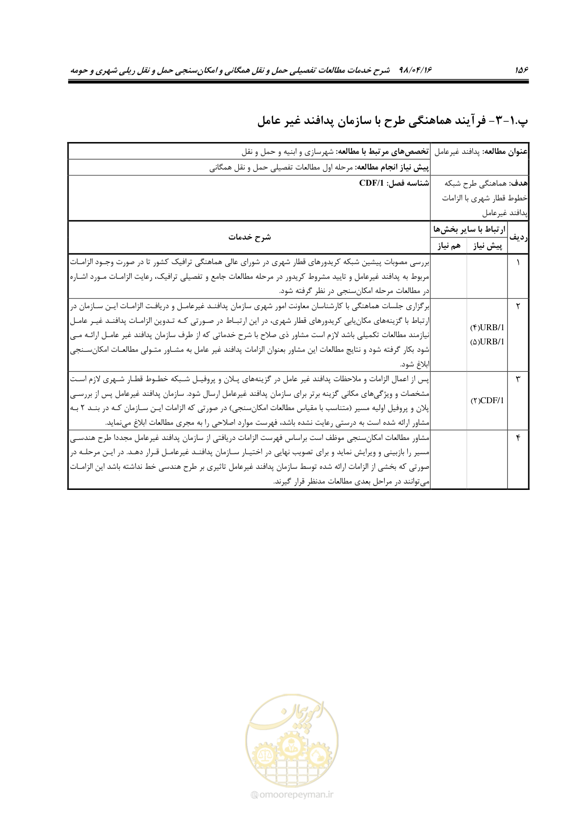 صفحه 172 از 186