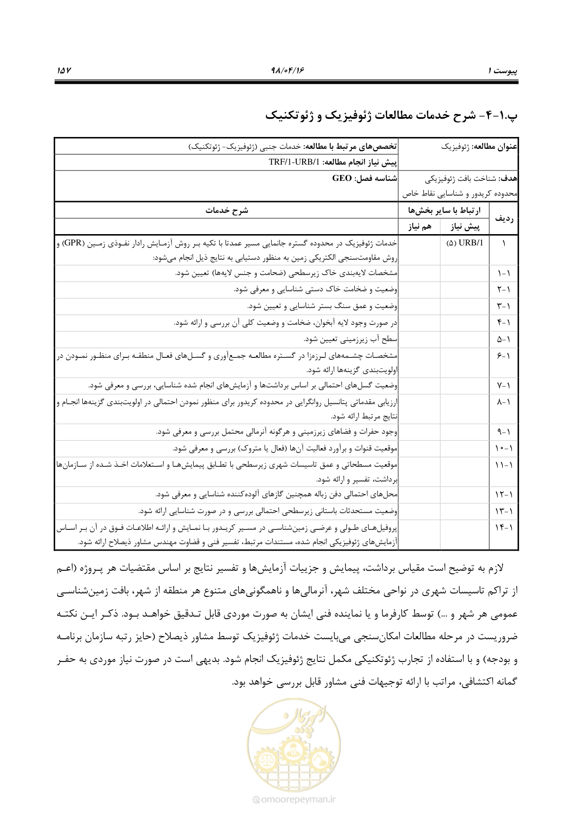 صفحه 173 از 186