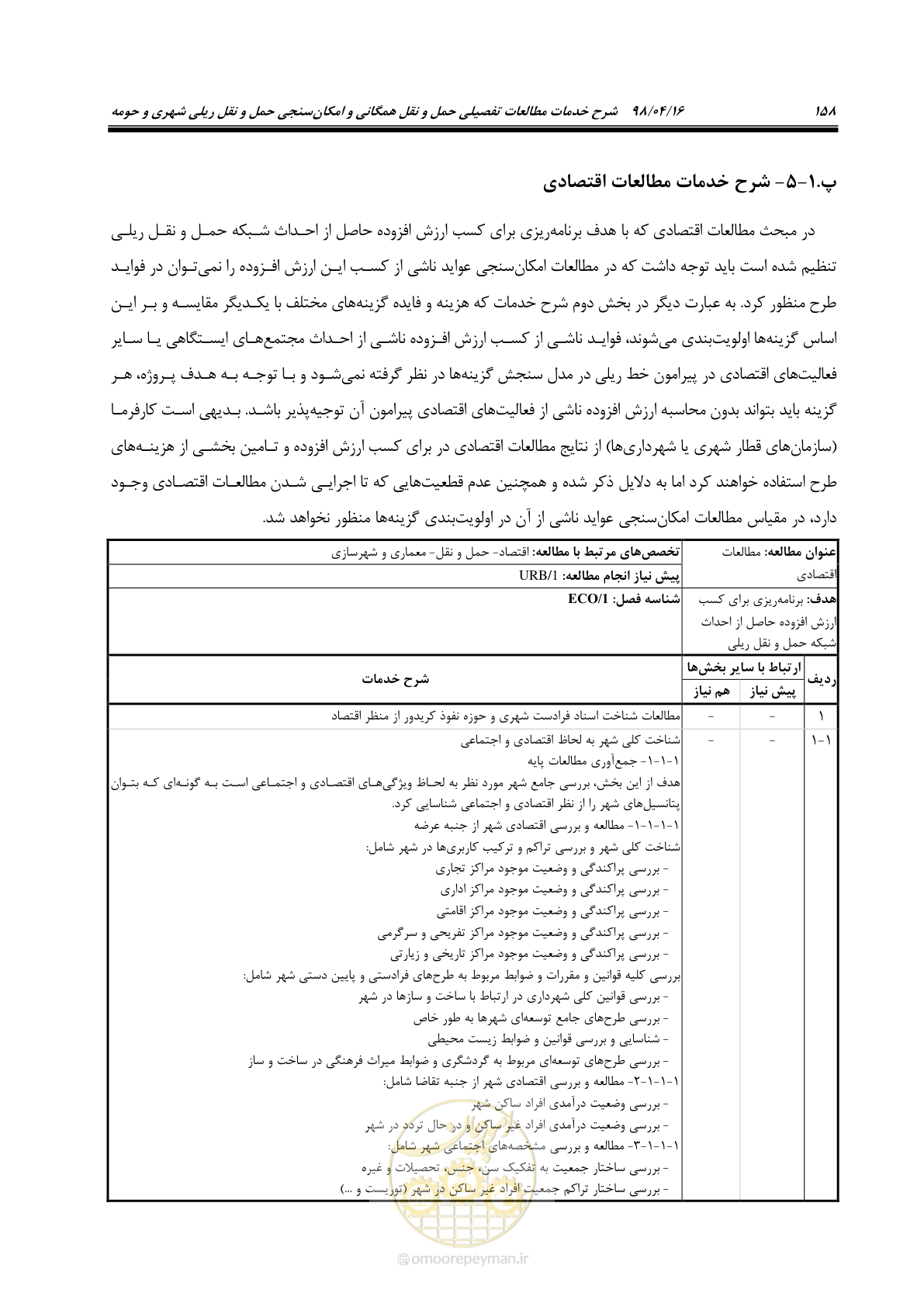 صفحه 174 از 186