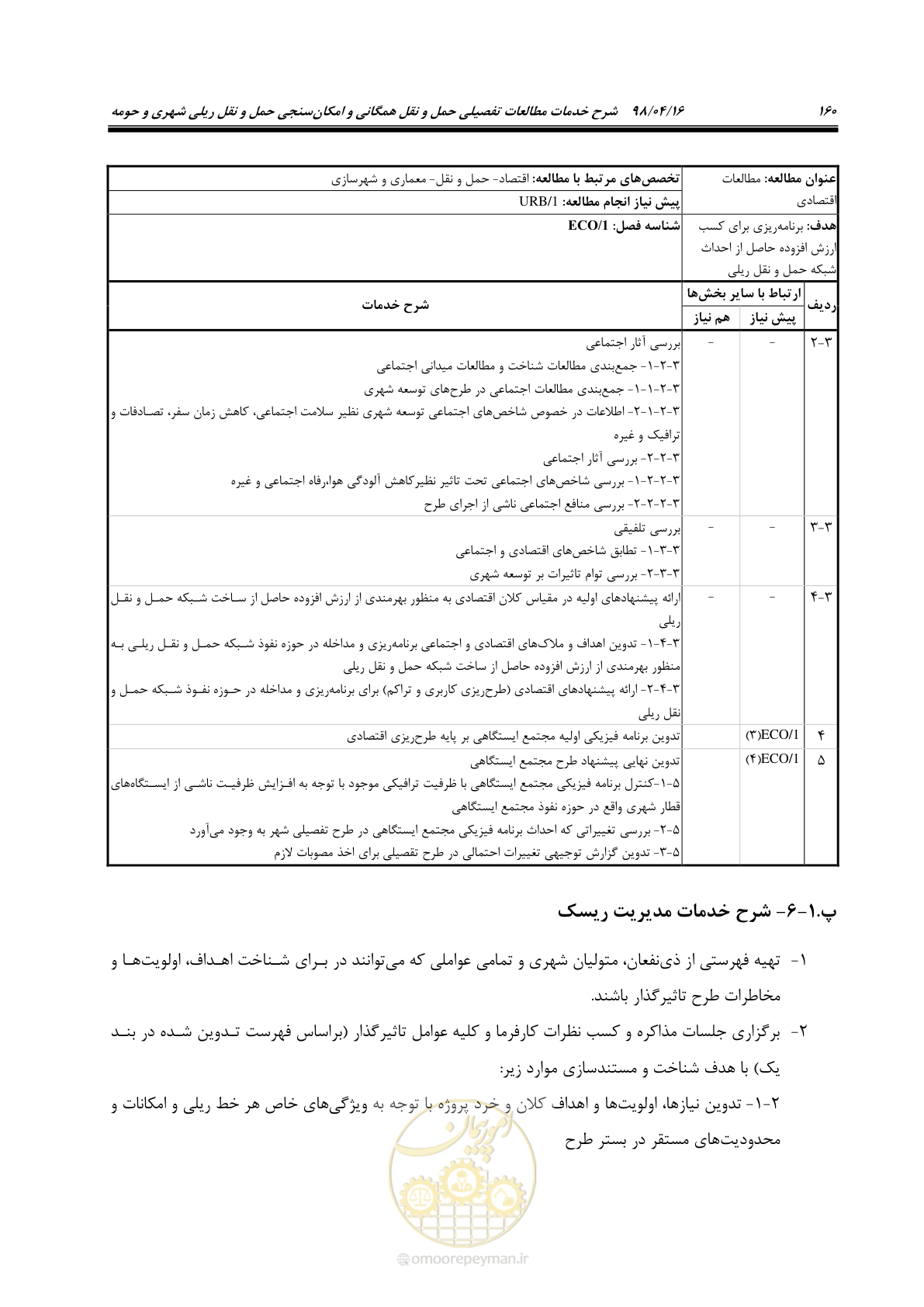 صفحه 176 از 186