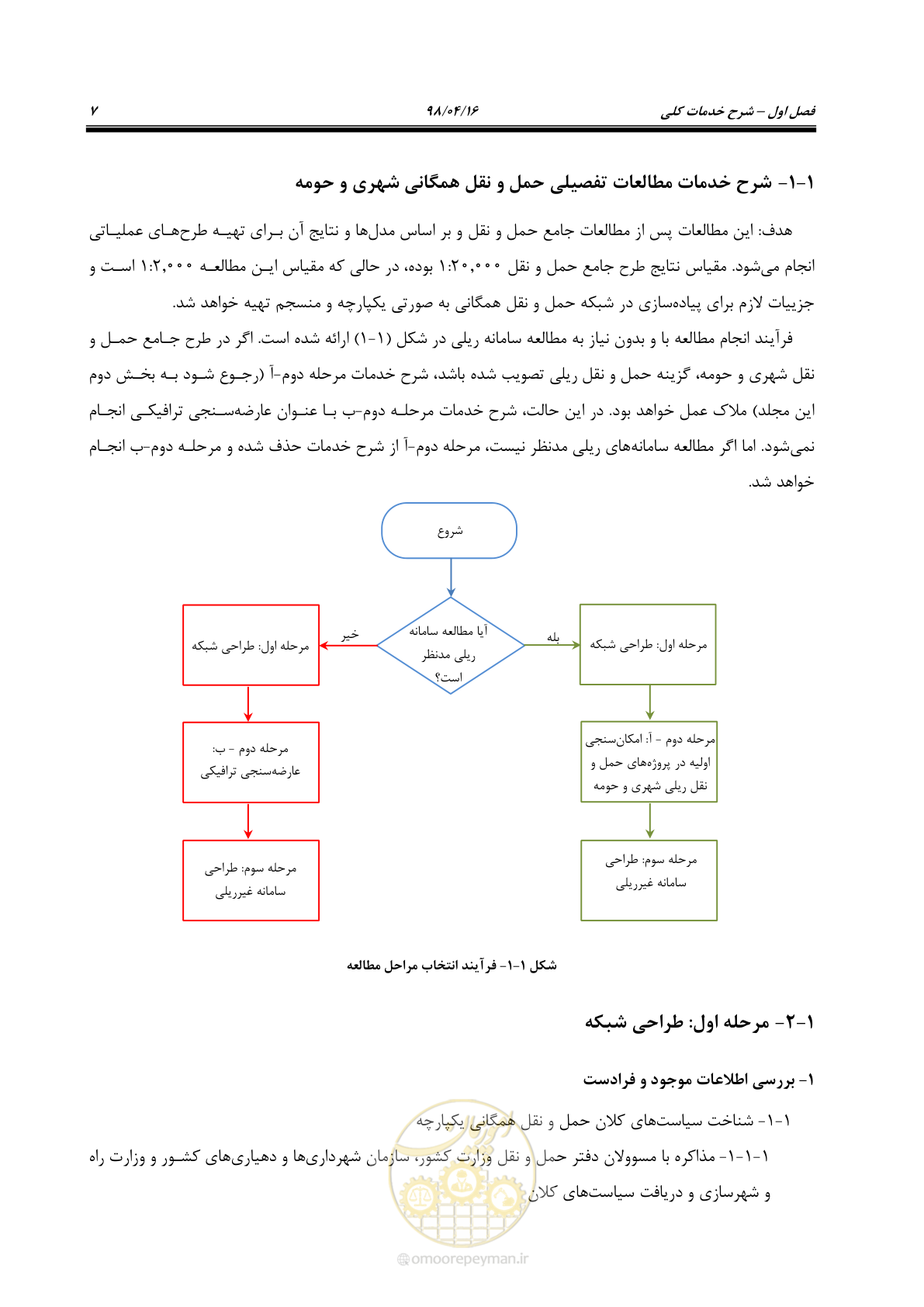 صفحه 23 از 186