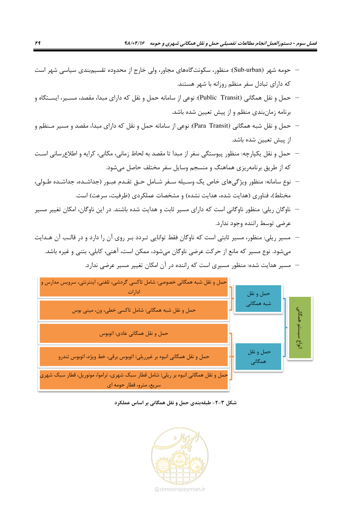 صفحه 65 از 186