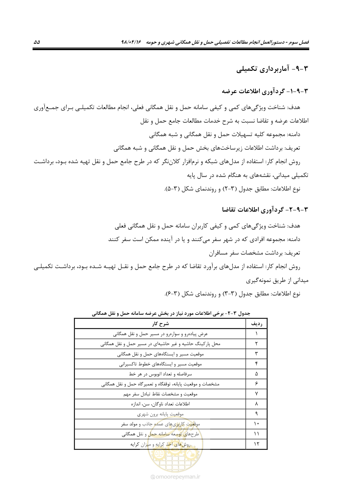 صفحه 71 از 186