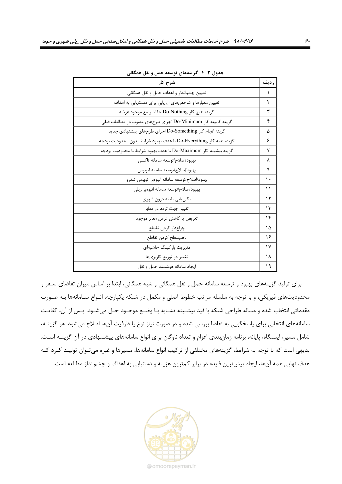 صفحه 76 از 186