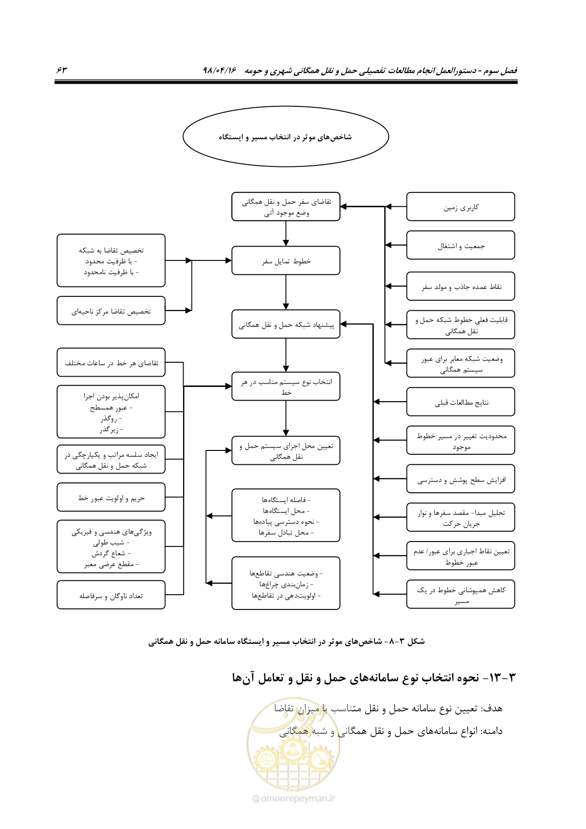 صفحه 79 از 186