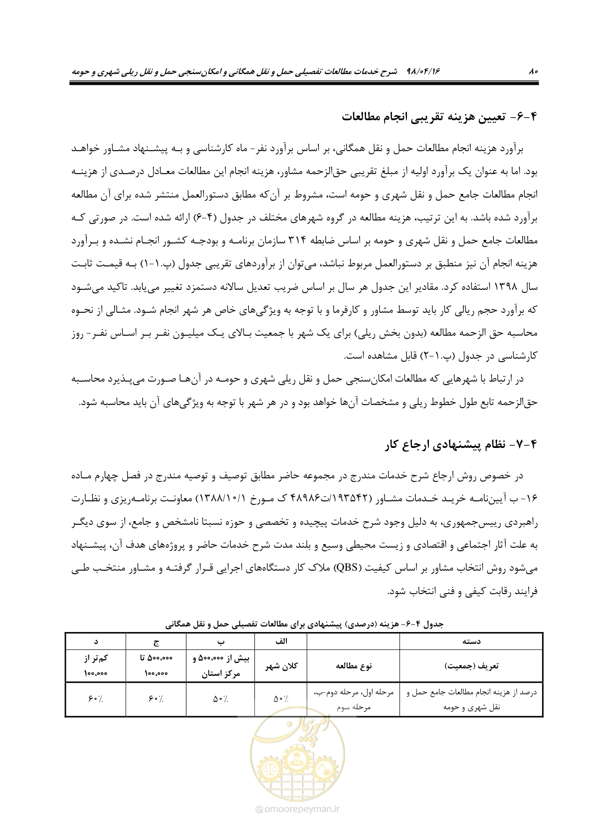 صفحه 96 از 186