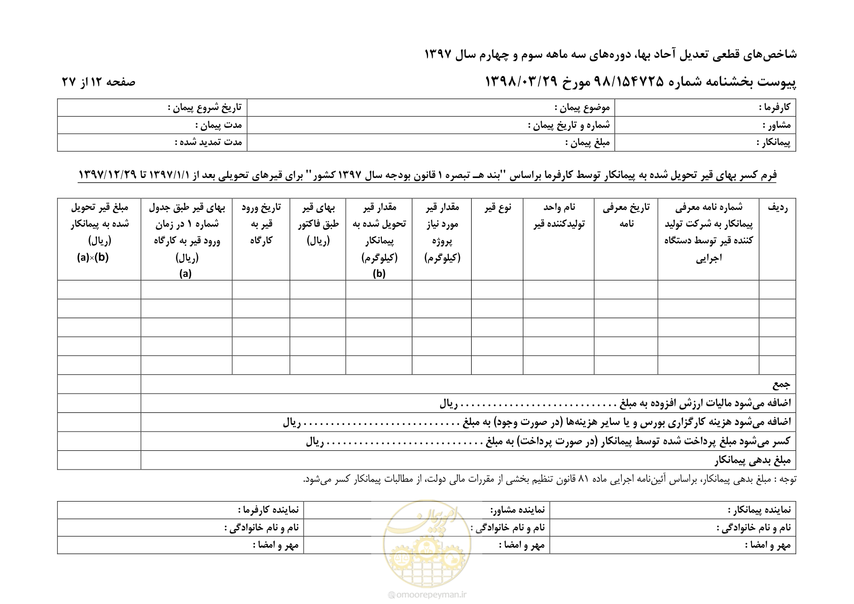 صفحه 15 از 30