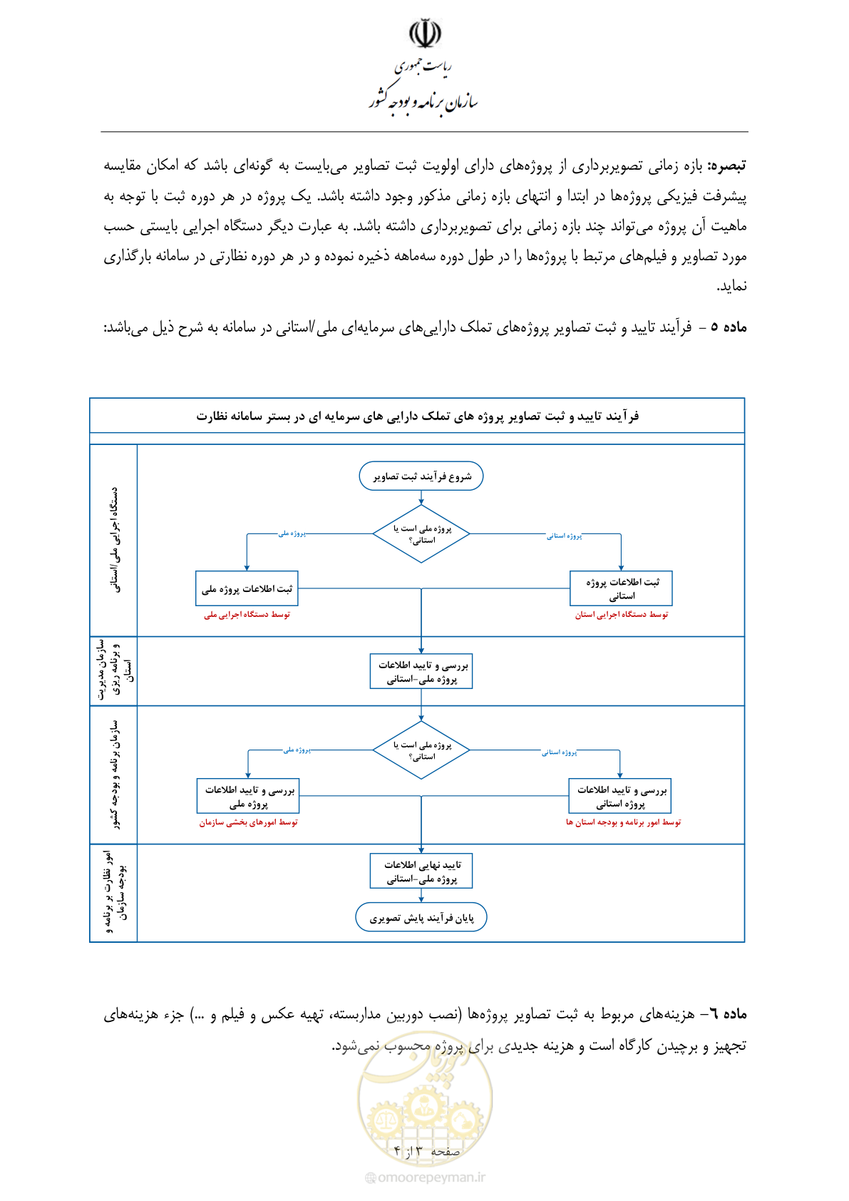 صفحه 10 از 11